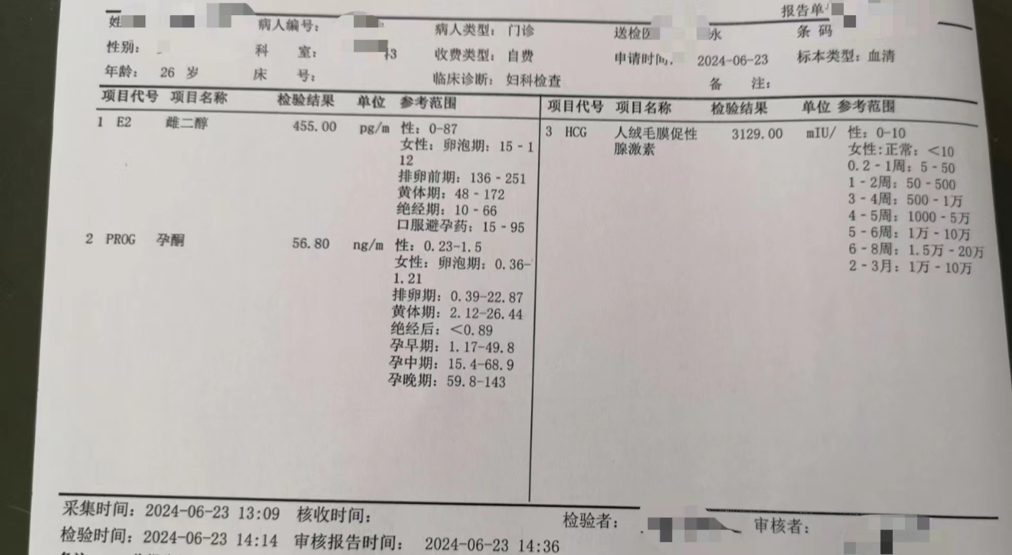 双角子宫试管成功案例，艰难求子之路终结于这家医院